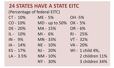 24-states-have-EITC