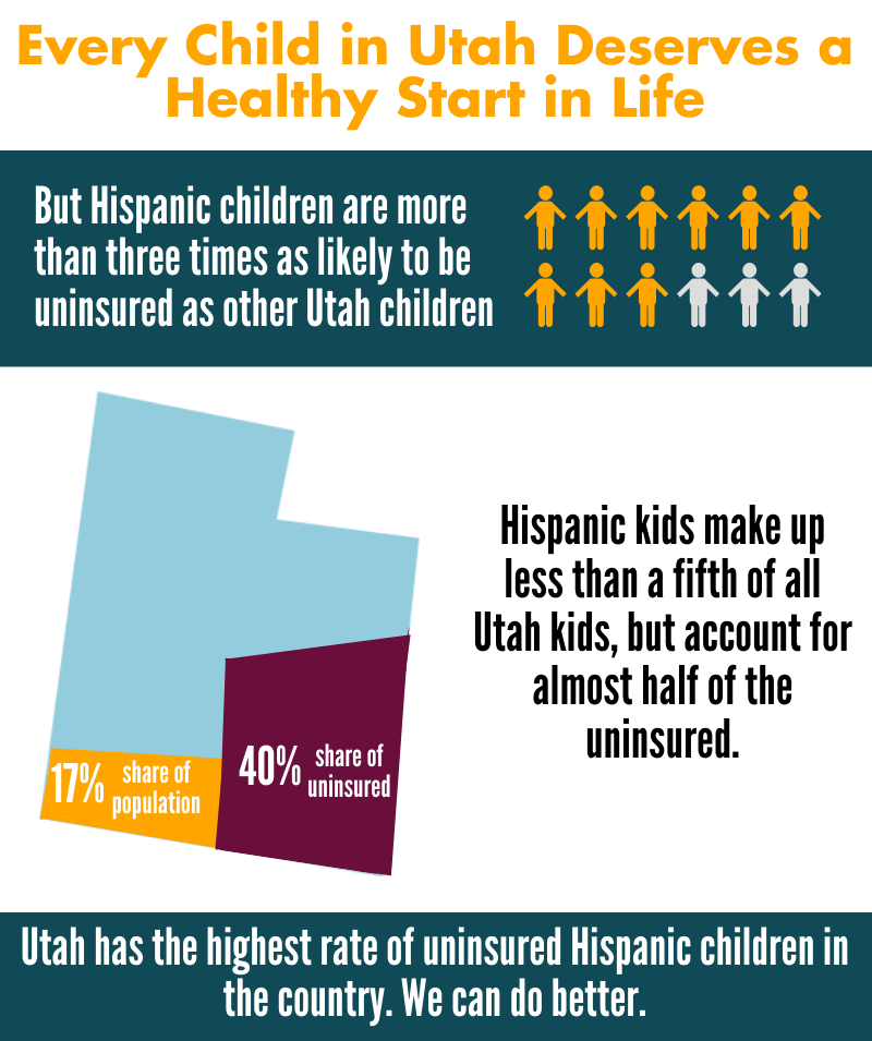 Utah ICHIA Infographic revised Dec 16 2