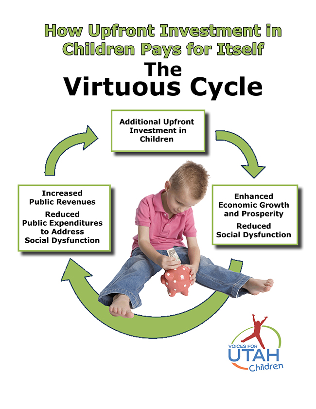 virtuous cycle website
