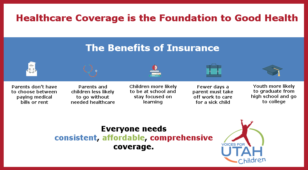 health insurance foundation