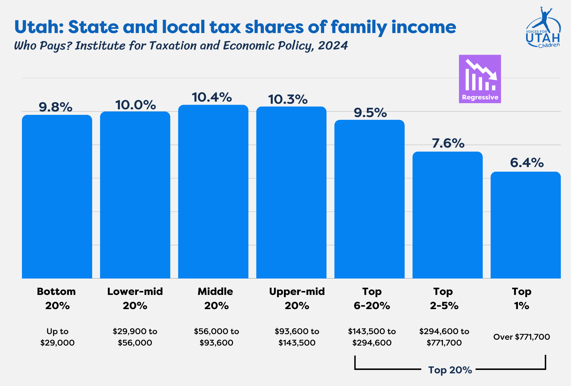 Tax Glossary Graphics