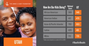 Children of Color Face Persistent Inequities in Utah